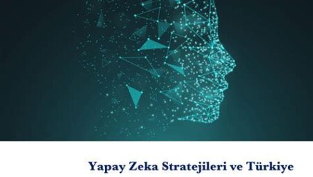 Yapay Zeka Destekli Pazarlama Stratejileri